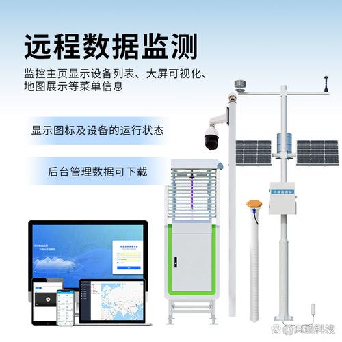 作物苗情,病虫害及自然灾害四大核心要素,通过传感器网络,智能终